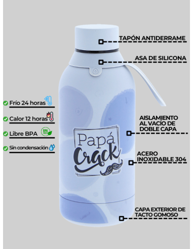 Botella De Agua Termica 500 Ml Doble Capa Acero Inoxidable